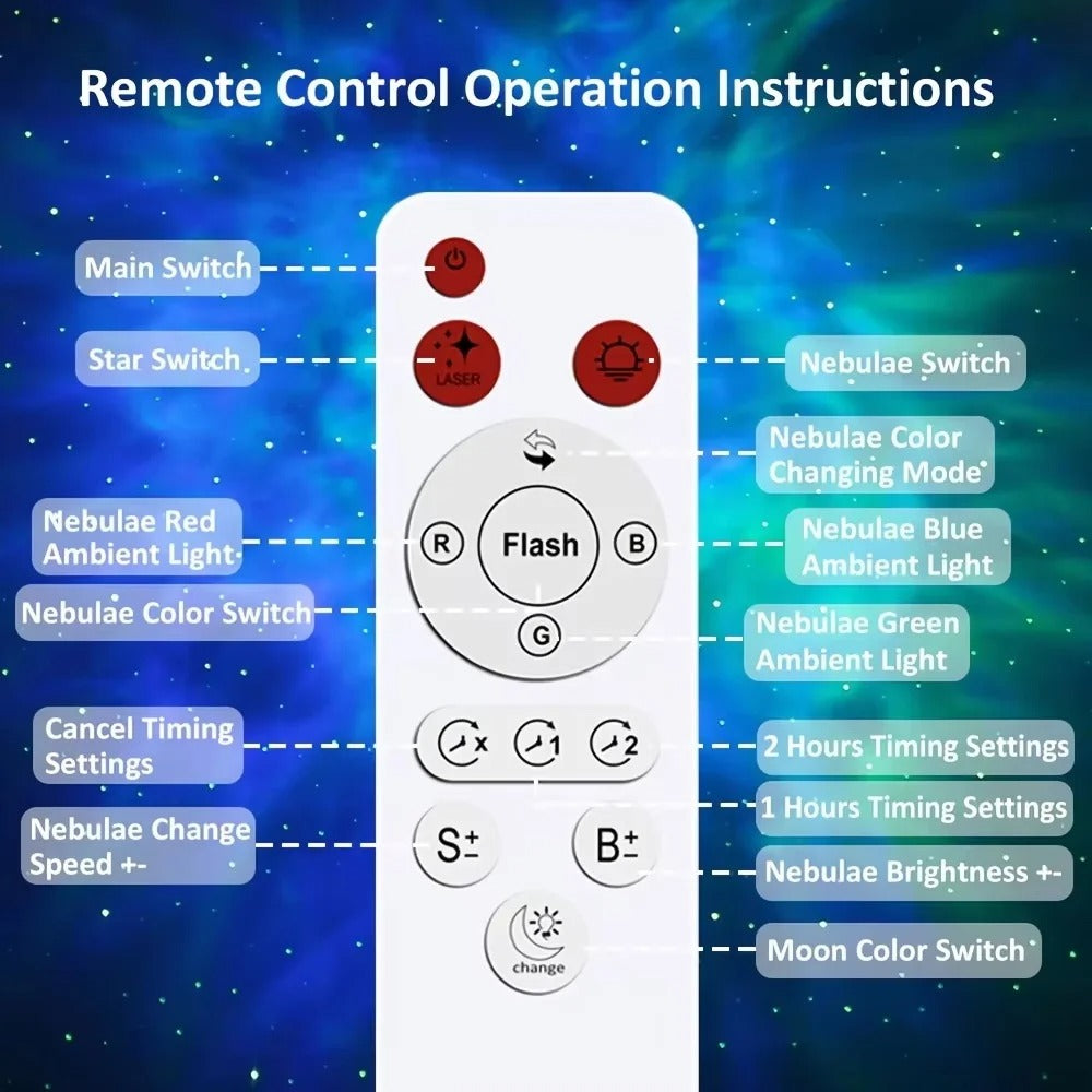 Astronaut Nebula Projector